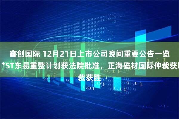 鑫创国际 12月21日上市公司晚间重要公告一览：*ST东易重整计划获法院批准，正海磁材国际仲裁获胜